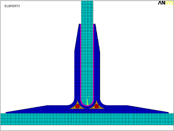 Μοντέλο πεπερασμένων στοιχείων σύνδεσης με κόλλα πλακών από NCF σύνθετα υλικά μέσω συνδέσμου σχήματος Π.